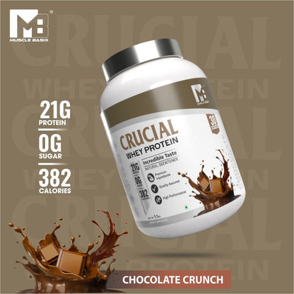 Muscle Basix Crucial Whey Protein