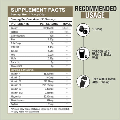 Muscle Basix Crucial Whey Protein