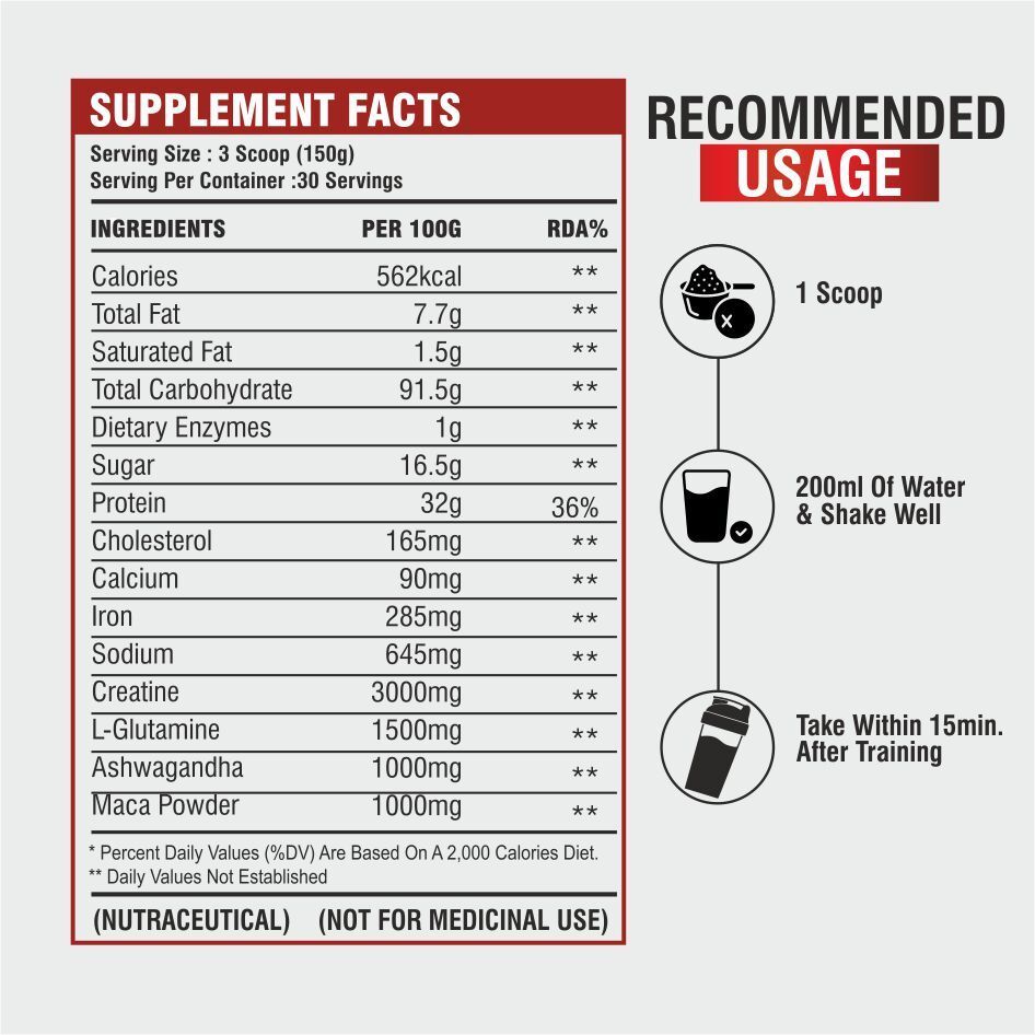 Muscle Basix Crazy Bulk Gainer