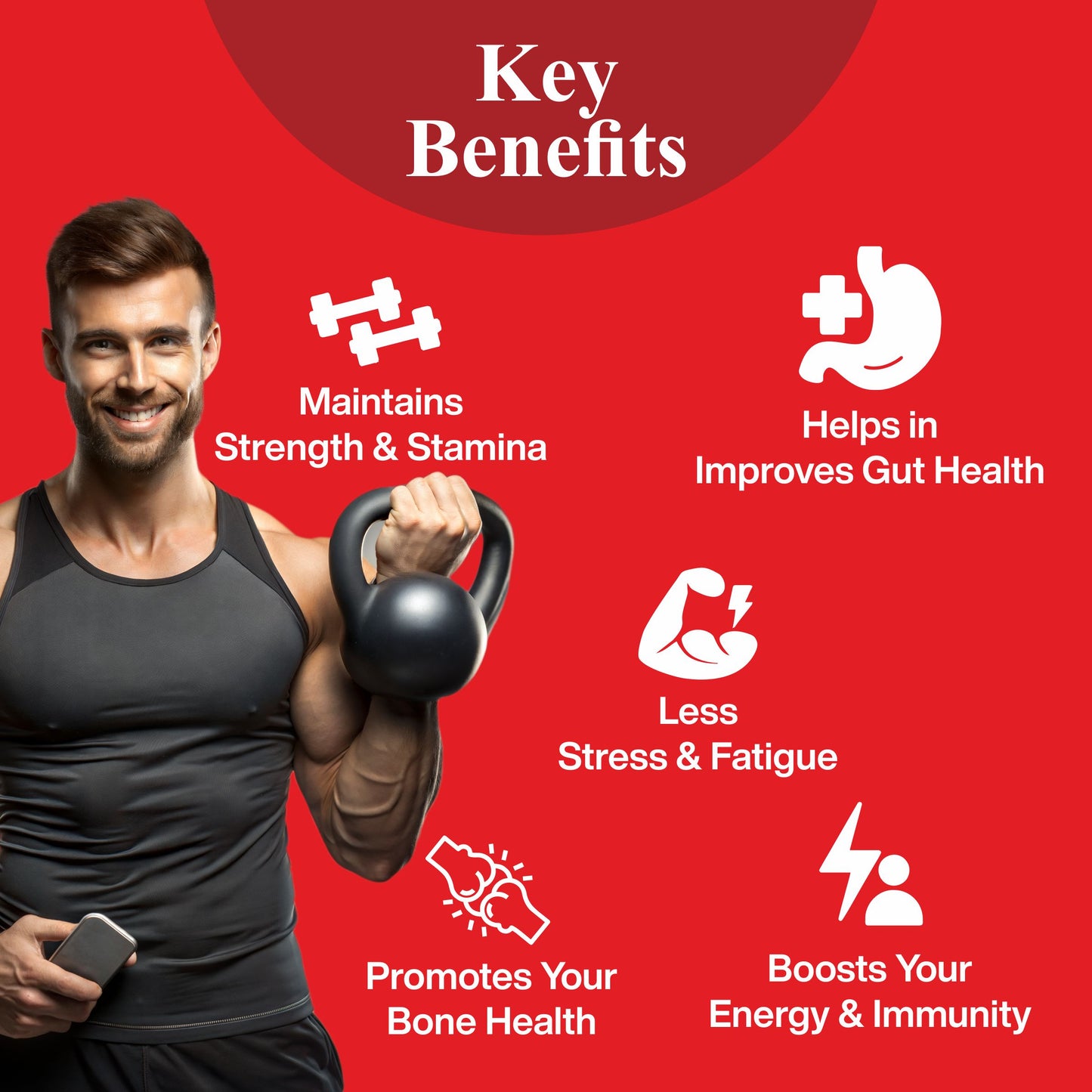 Muscle Basix Daily Multivitamin