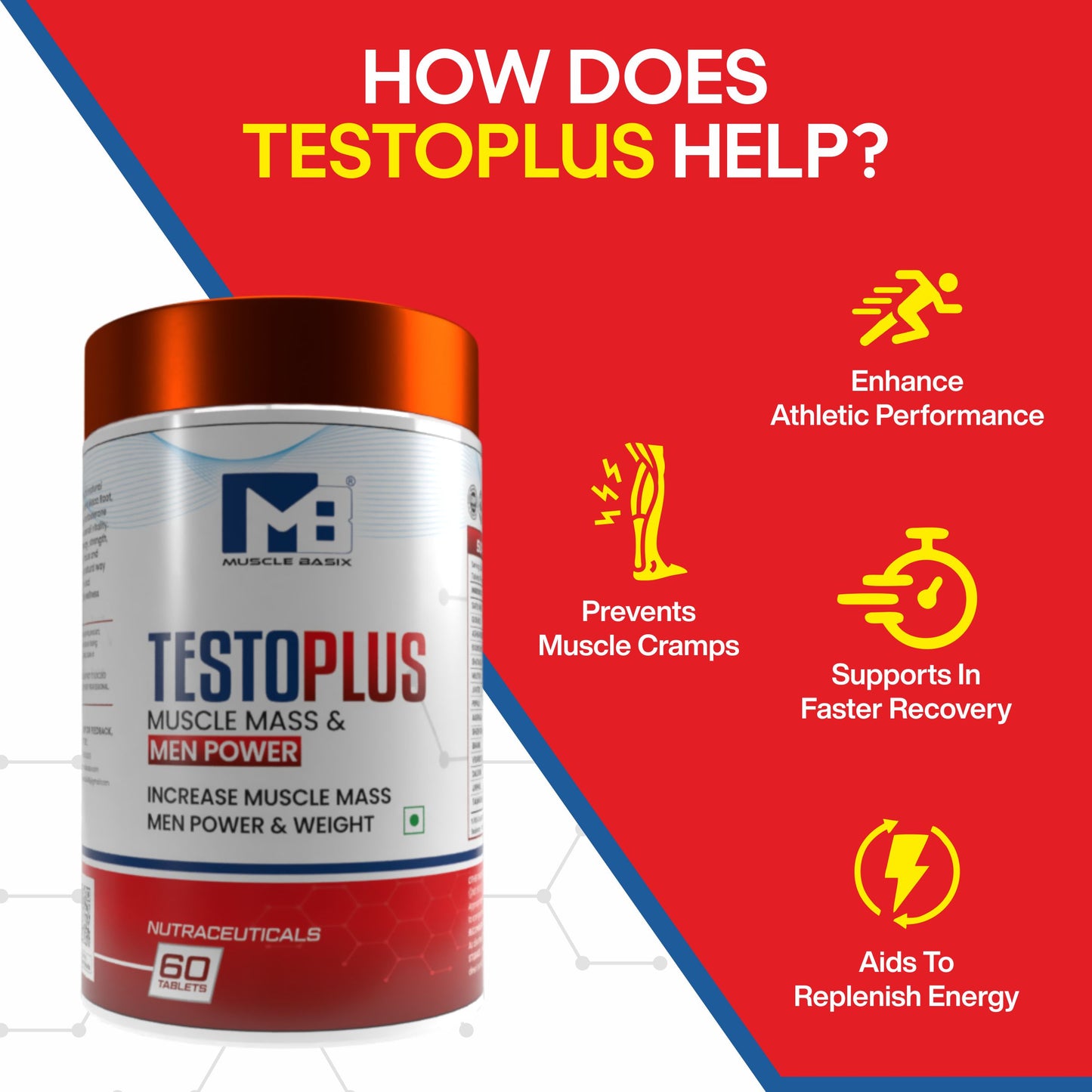Muscle Basix Testo Plus 60tab