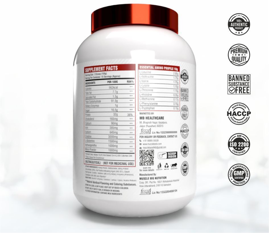 Muscle Basix Crazy Bulk Gainer