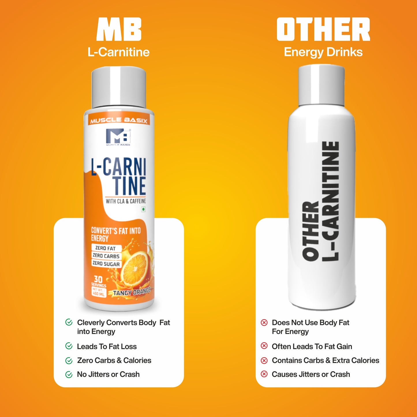 Muscle Basix L-carnitine 3500mg