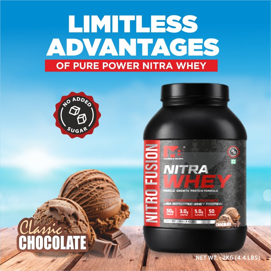 Muscle Basix Nitra Whey