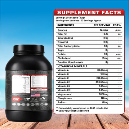 Muscle Basix Nitra Whey