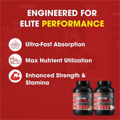Muscle Basix Nitra Whey