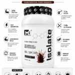 Muscle Basix Isolate Whey Protein
