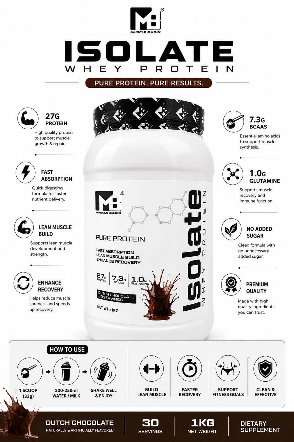 Muscle Basix Isolate Whey Protein