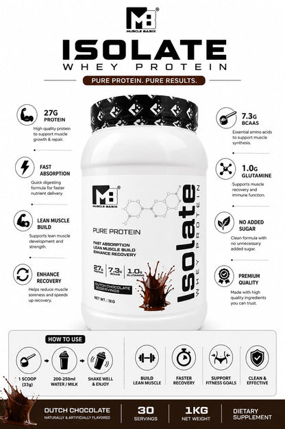 Muscle Basix Isolate Whey Protein
