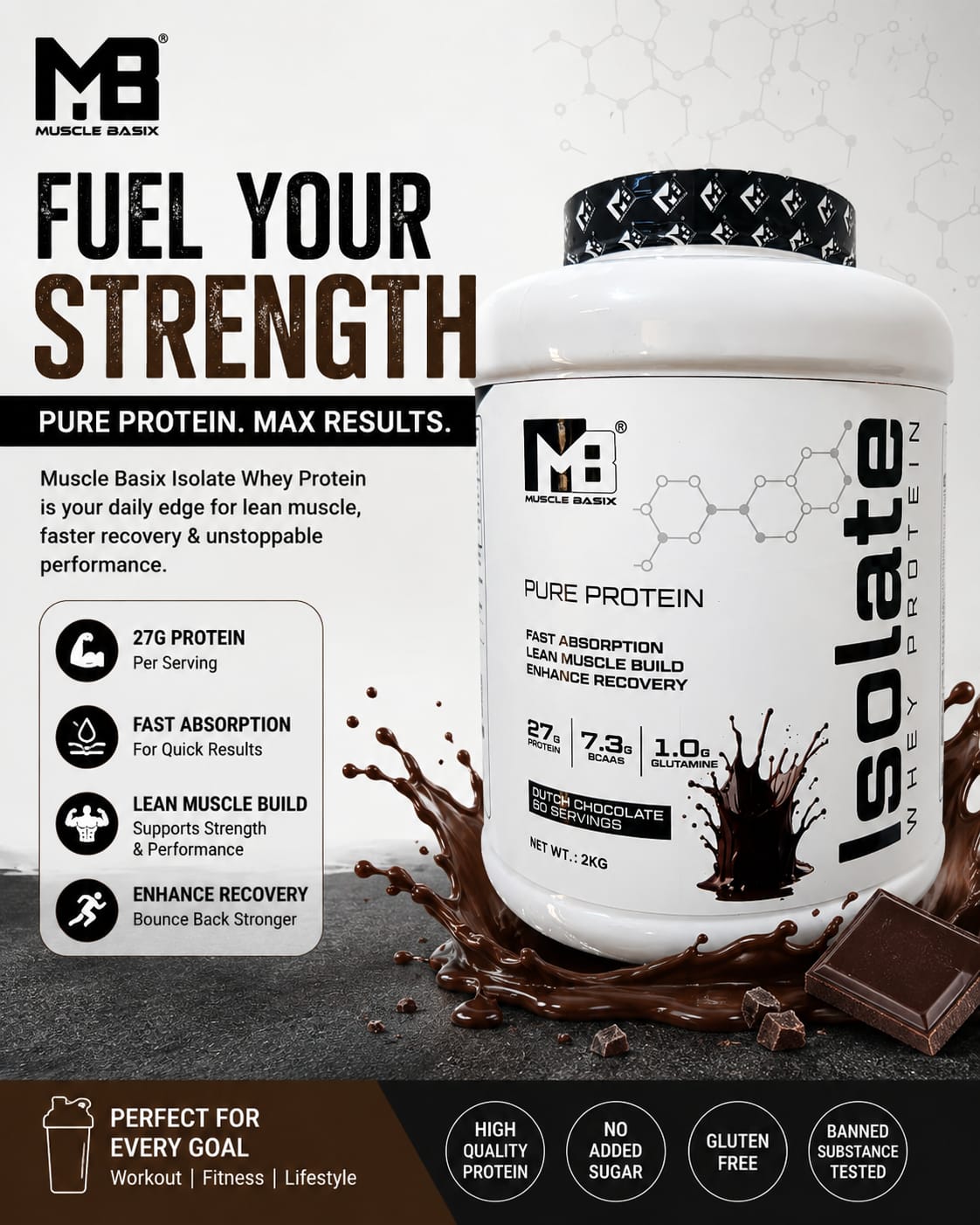 Muscle Basix Isolate Whey Protein