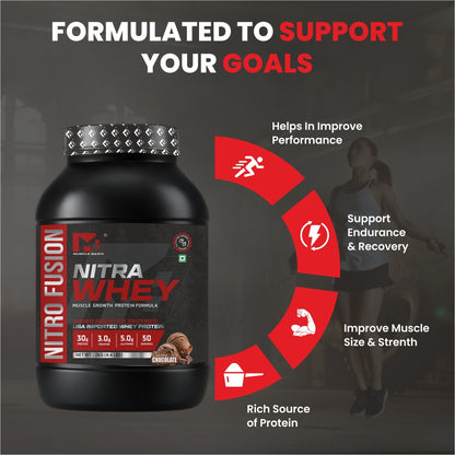 Muscle Basix Nitra Whey