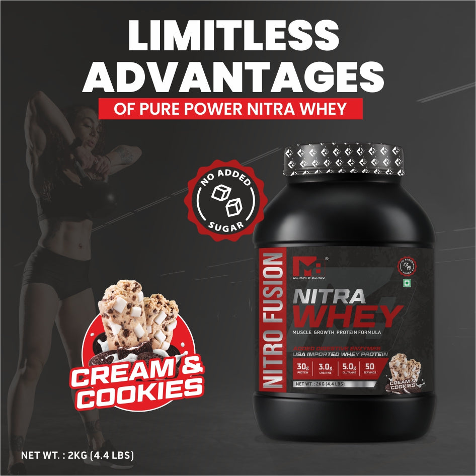 Muscle Basix Nitra Whey