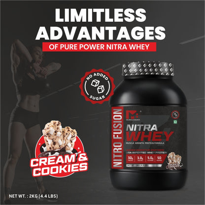 Muscle Basix Nitra Whey