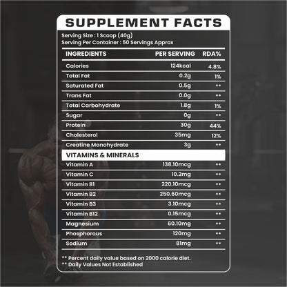 Muscle Basix Nitra Whey
