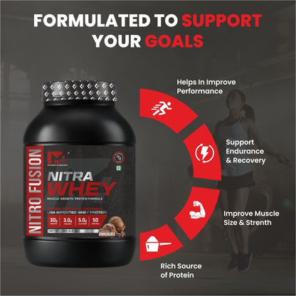 Muscle Basix Nitra Whey