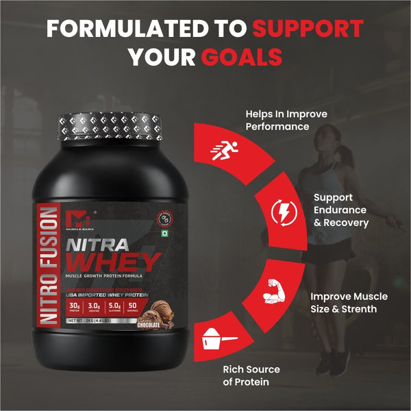 Muscle Basix Nitra Whey