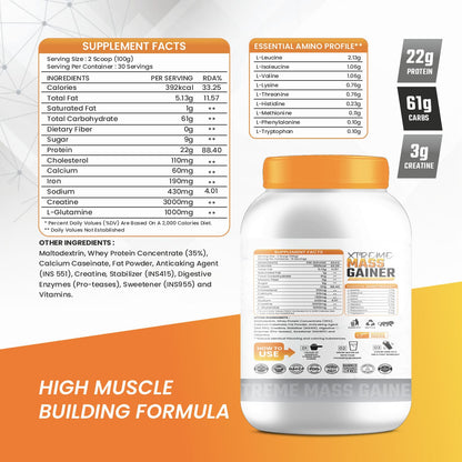 Muscle Basix Xtreme Anabolic Gainer