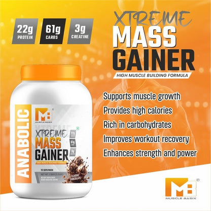 Muscle Basix Xtreme Anabolic Gainer