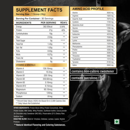 Muscle Basix Crucial Whey Protein