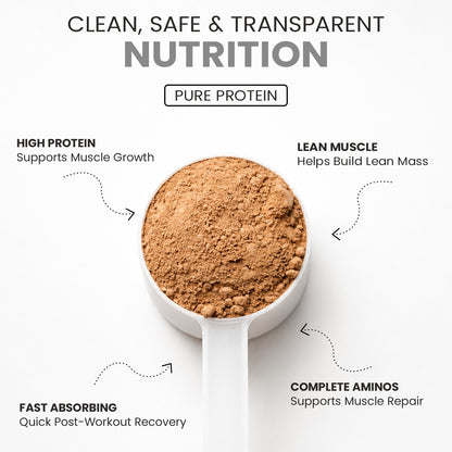 Muscle Basix Isolate Whey Protein