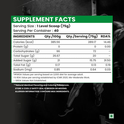 Muscle Basix Super Carb