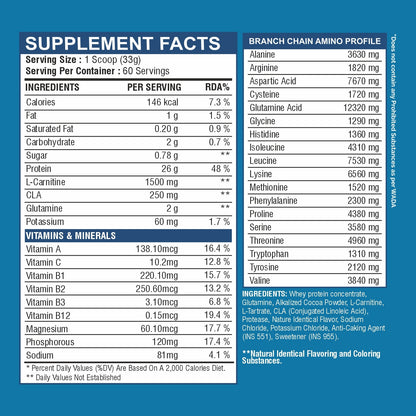 Muscle Basix Ripped Whey