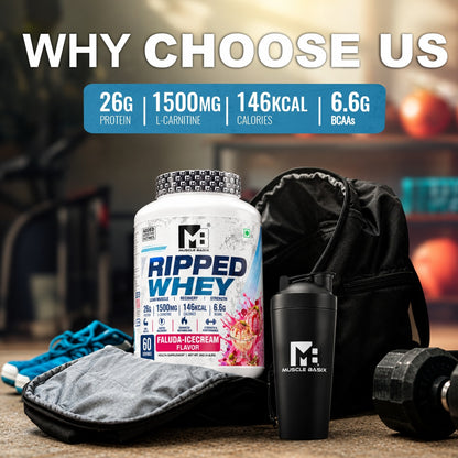 Muscle Basix Ripped Whey