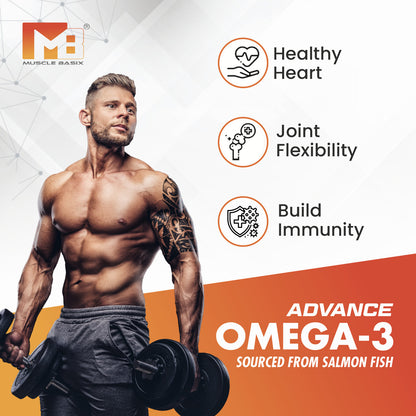 Muscle Basix Advanced Omega-3 Double Strength 60 Softgels