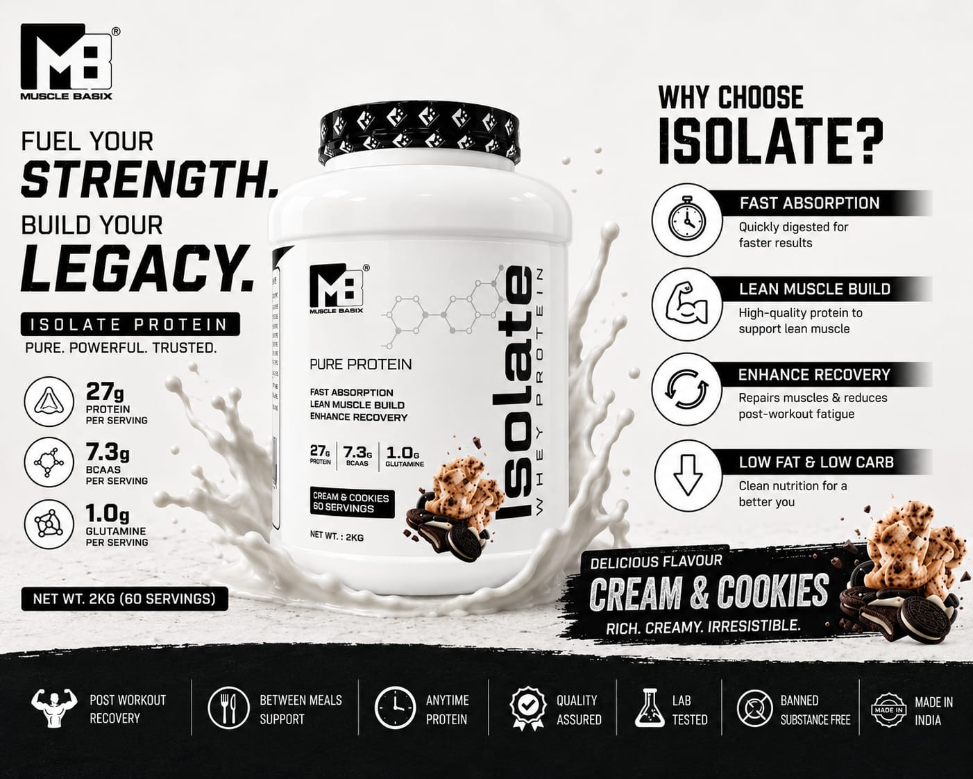 Muscle Basix Isolate Whey Protein