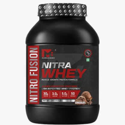 Muscle Basix Nitra Whey