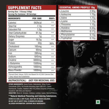 Muscle Basix Crazy Bulk Gainer