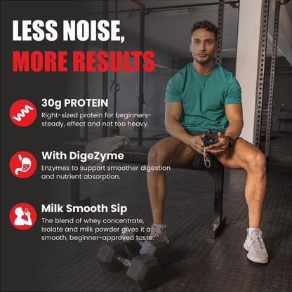 Muscle Basix Nitra Whey