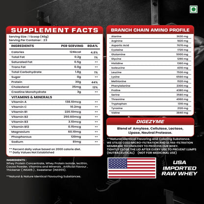 Muscle Basix Nitra Whey