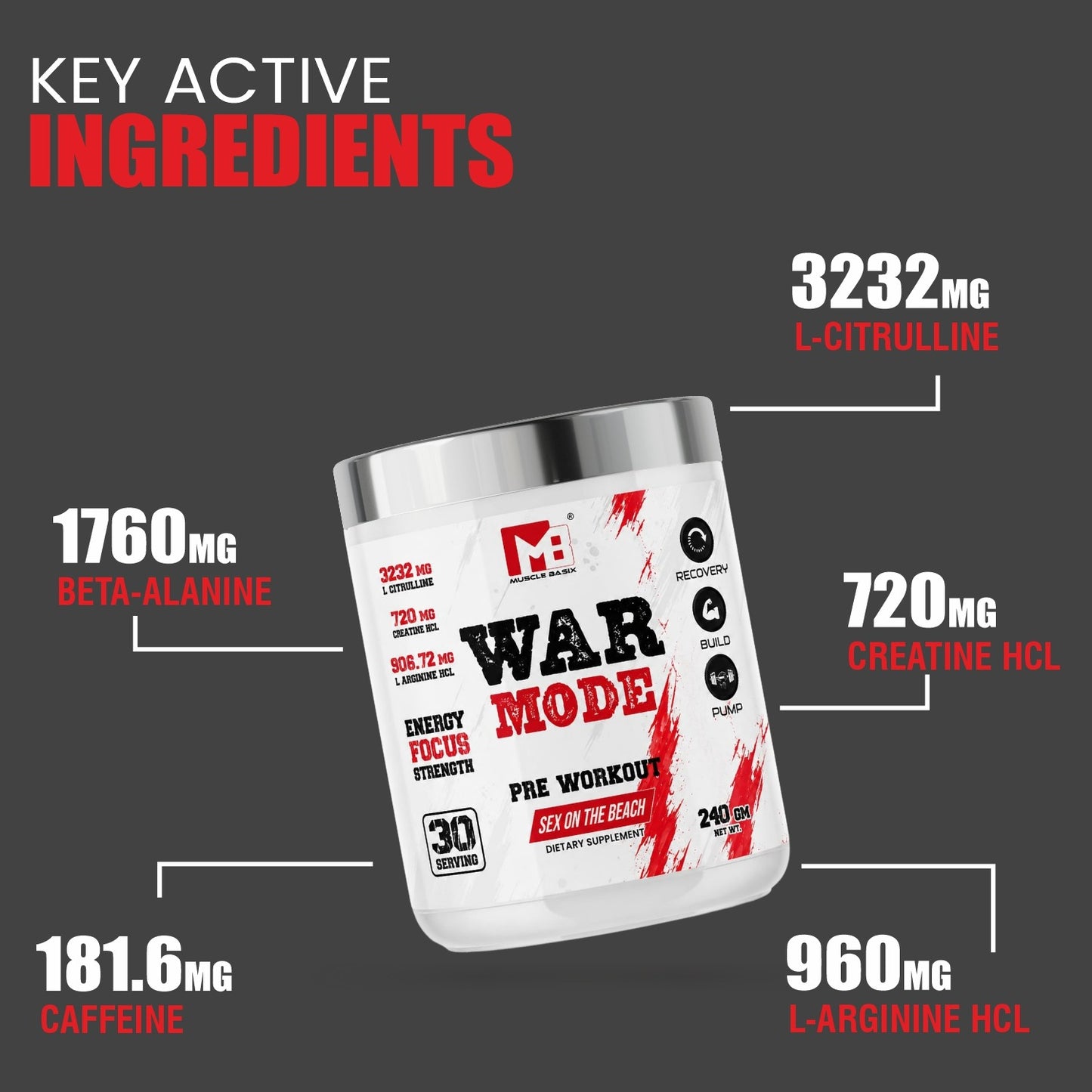 Muscle Basix War Mode Pre Workout 240g.