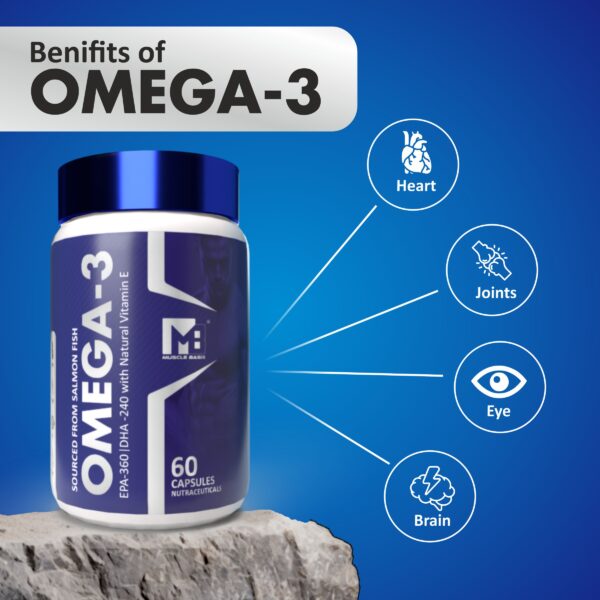 MUSCLE BASIX Omega-3 Fish Oil - Image 2