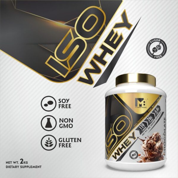 Iso Whey | 26g Protein | 6.6g EAA