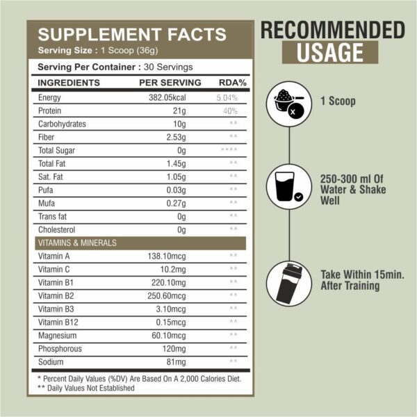 Crucial Whey Protein | 21g Protein | 382kCal Energy - Image 8