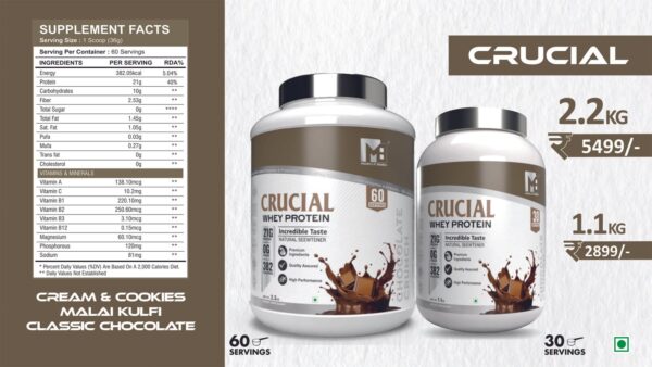 Crucial Whey Protein | 21g Protein | 382kCal Energy - Image 3